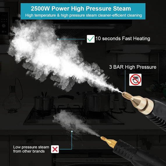 Powerful Steam Cleaner – Fast, Efficient & Deep Cleaning Solution