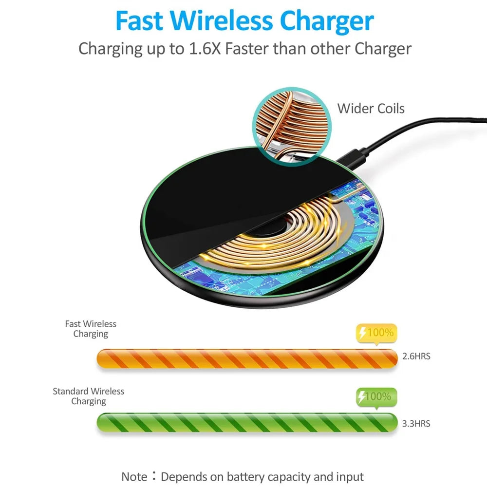 30W Fast Wireless Charging Pad | Premium USB-C Charging Cable MagSafe Charger for Apple iPhone, Samsung & Android - Fast Wireless Charging Pad 7
