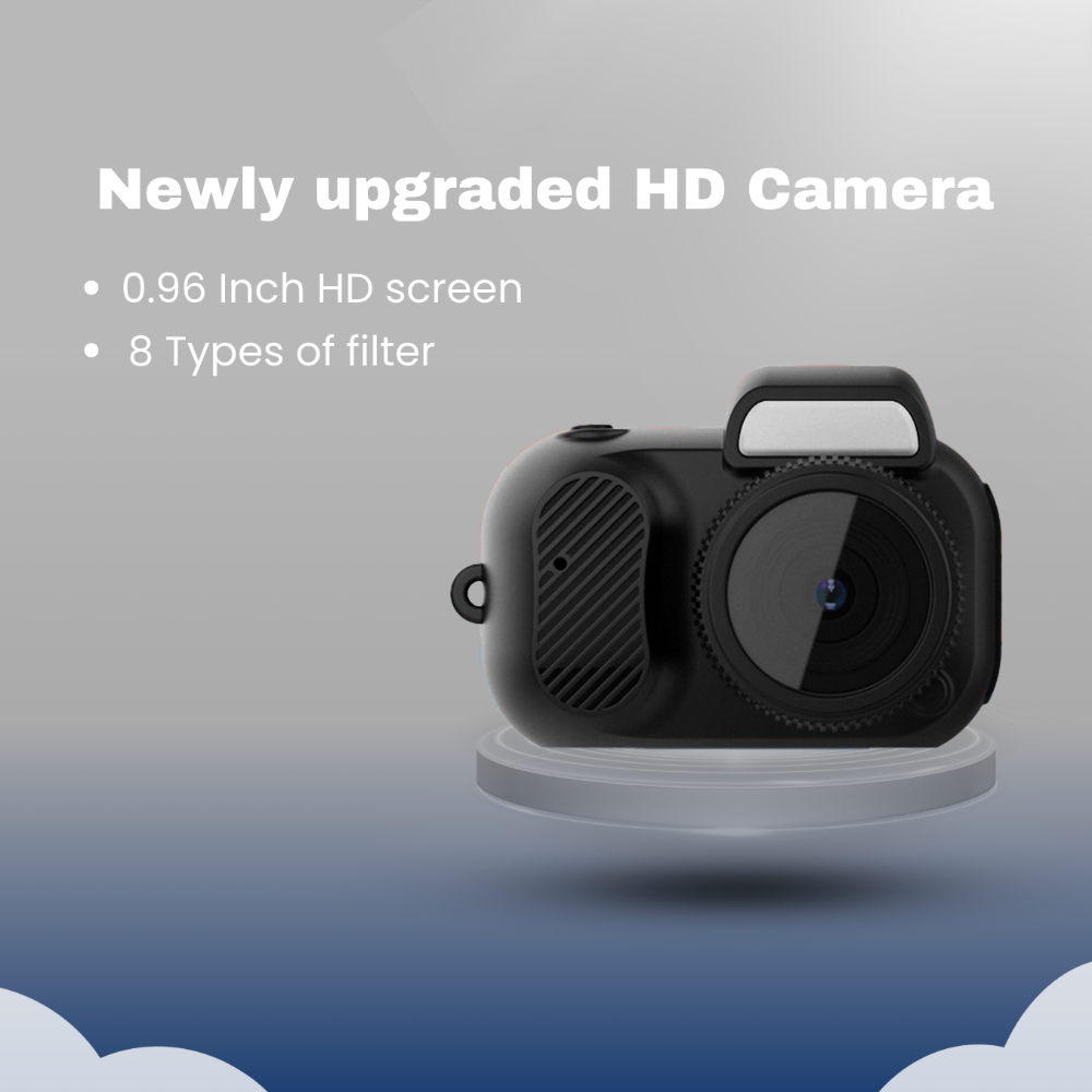 Capturo | The World's Smallest Camera